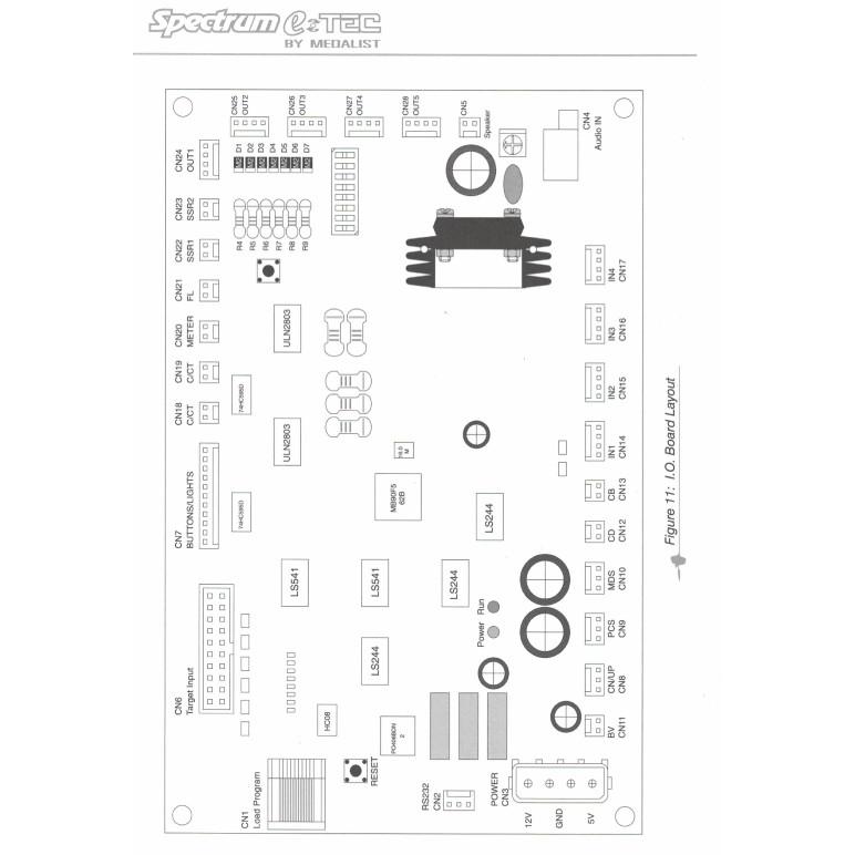 I.O. ボード(中古） Elite/eTec用（オフラインPC用） |  | 02