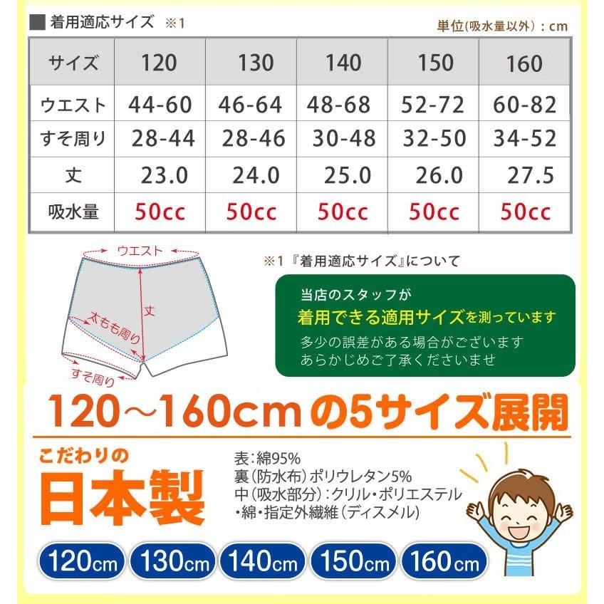 尿漏れパンツ 子ども 160cmサイズ 小学生 少量 失禁パンツ 吸水 防水 ちょい漏れ ボクサーパンツ プチ漏れ 男の子用 トランクス Itj0101 S ミタカジャパン ヤフー店 通販 Yahoo ショッピング