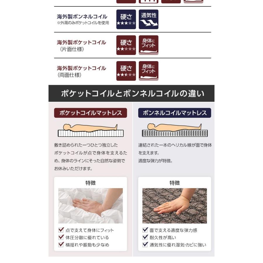 シングル 海外製ポケットコイルマットレス付き 片面仕様 ホワイト 収納付き 照明付き 棚付き コンセント付き 木製 日本製to 【リグレス】