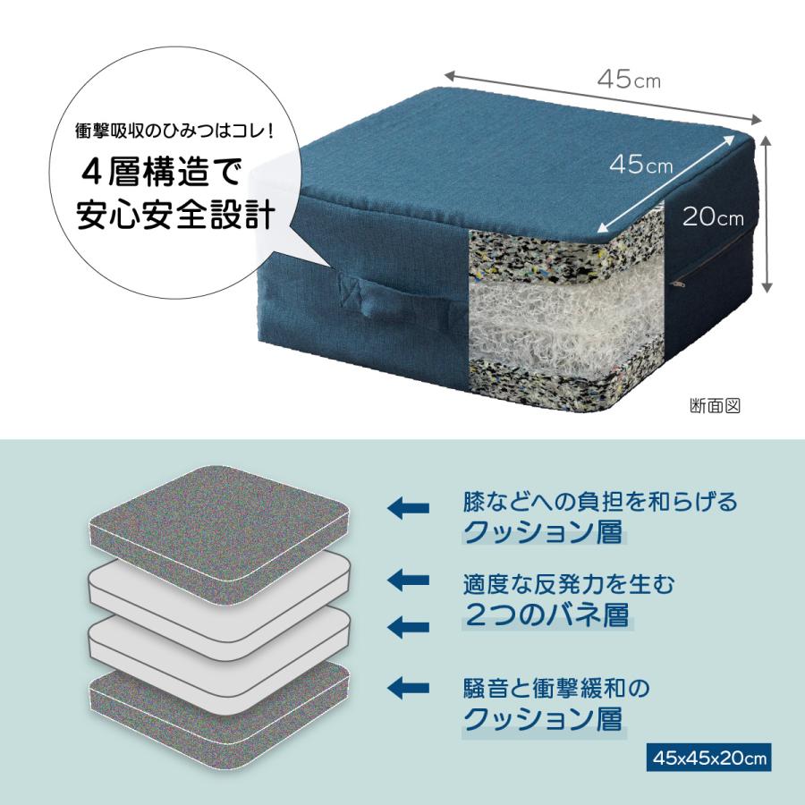 公式　MITAS イエトレクッション トランポリンクッション　45ｘ45ｘ20cm　大人用　こども用　室内用｜mitas-shop｜08