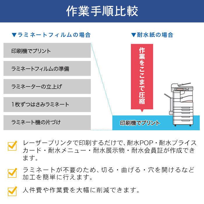 合成紙 耐水紙 パウチフリー PETタイプ A4サイズ (120μ) 100枚×3セット_4