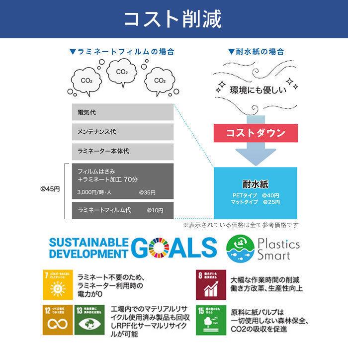 合成紙 耐水紙 パウチフリー PETタイプ A4サイズ (120μ) 100枚×3セット_5