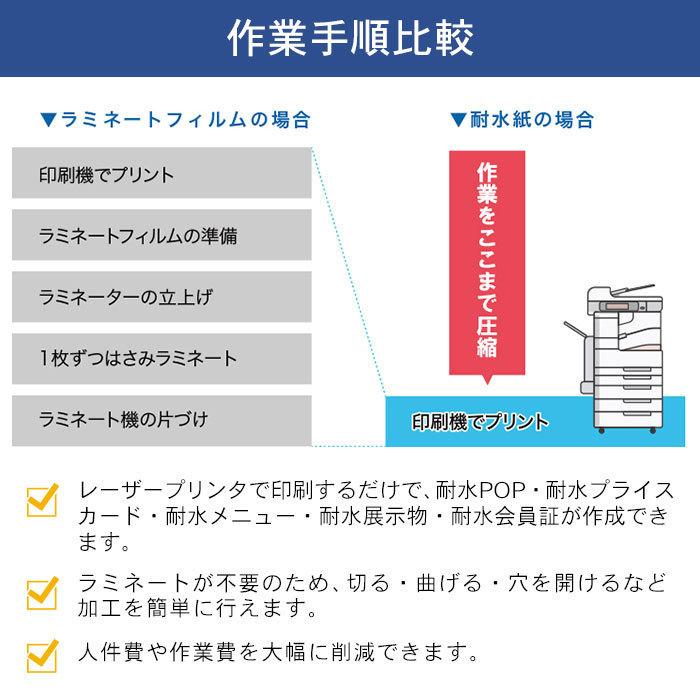 合成紙 耐水紙 パウチフリー PETタイプ B4サイズ (200μ) 100枚 合成紙 耐水紙 パウチフリー PETタイプ B4サイズ (200μ) 100枚