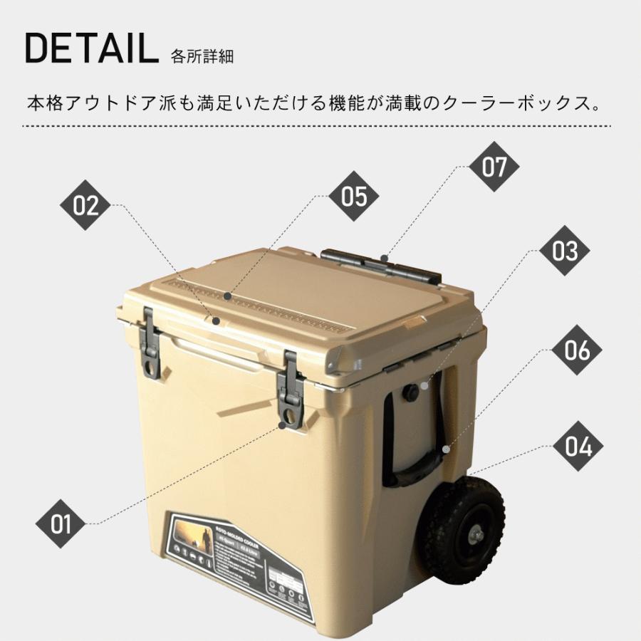 ICELAND COOLER（アイスランドクーラー） アイスランド クーラー 