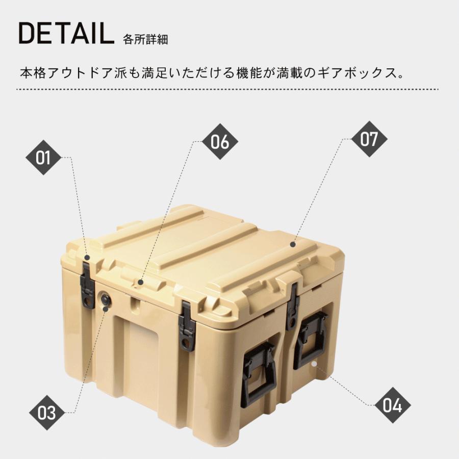 ミリタリー BOX キャンプ　旅行　レジャー 収納ボックス おしゃれ ミリタリー 70L アウトドア キャンプ
