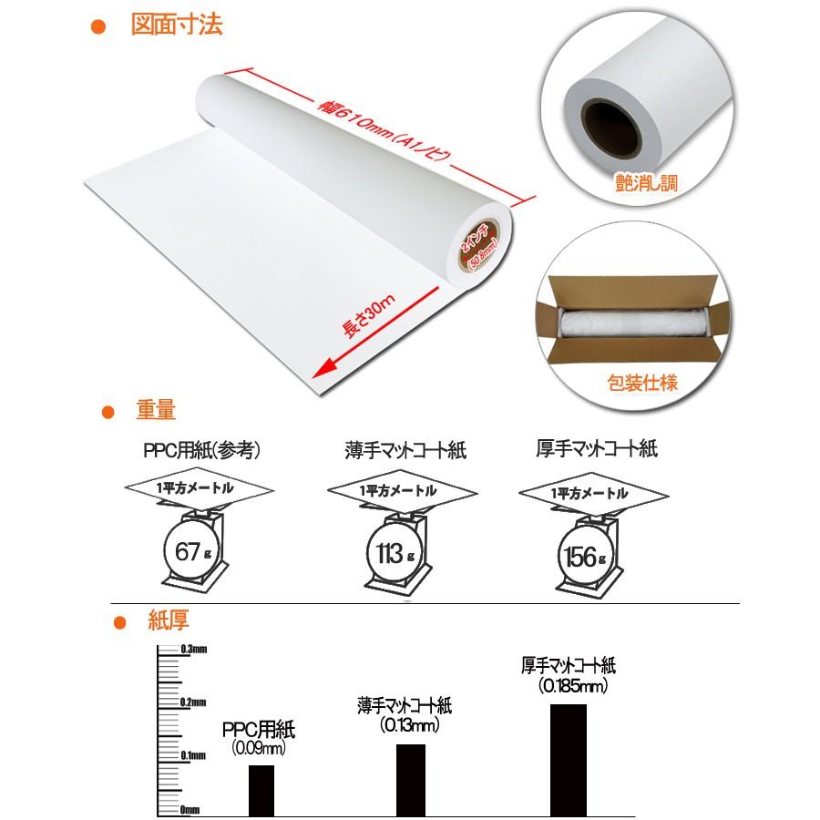 インクジェットロール紙 厚手マットコート紙 幅610mm（A1ノビ）×長さ30m 厚0.185mm 1本入