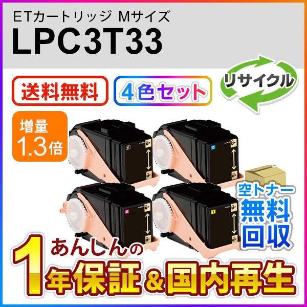 ドスパラセレクト PGX4-20TA1 【公式通販】