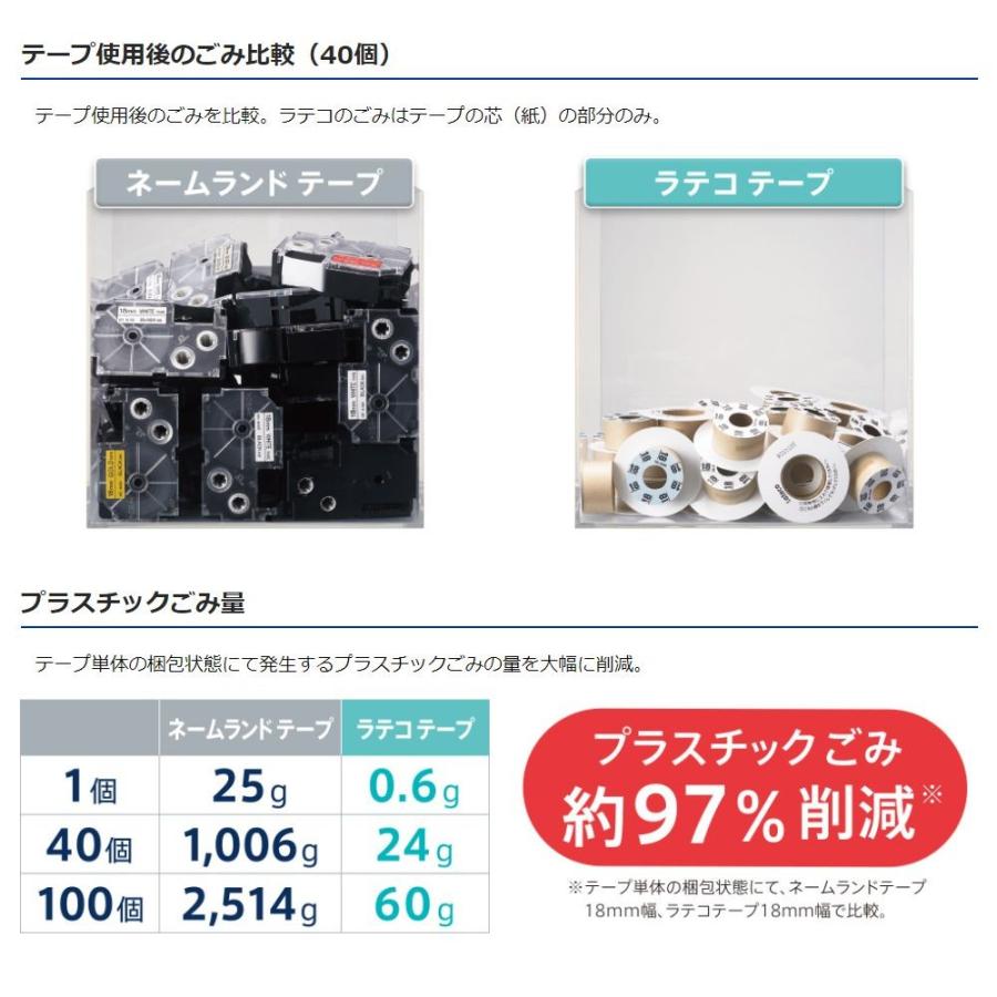店舗良い まとめ カシオ計算機 ラテコ専用テープXB-12PK ピンクに黒文字 ×30セット (まとめ)カシオ ラテコ 詰替用テープ12mm×8m ピンク 黒文字 XB-12PK 1個