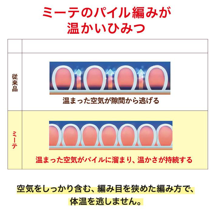 新色入荷／男性にオススメのシルク！ミーテ 軽やかシルクコットン40（メンズ）2足組 マジックテープ シニア