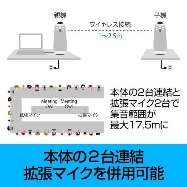 【東証上場の安心企業】【新品・在庫あり★】●ソースネクスト Meeting Owl 3(ミーティングオウル 3) MTW300  337230【送料無料！(沖縄、離島配送不可）】｜mitene-kakaku｜06