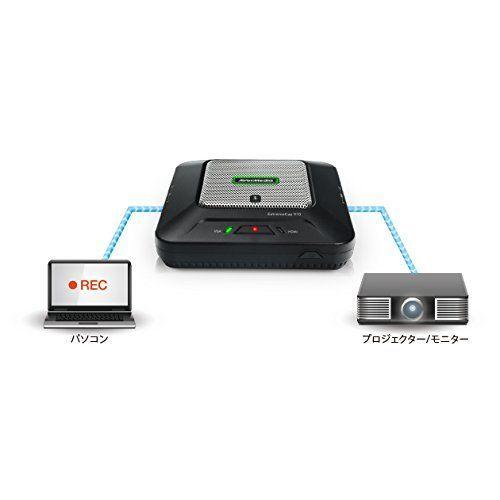 AVerMedia CV910 プレゼンレコーダーAVER MEDIA アバーメディア