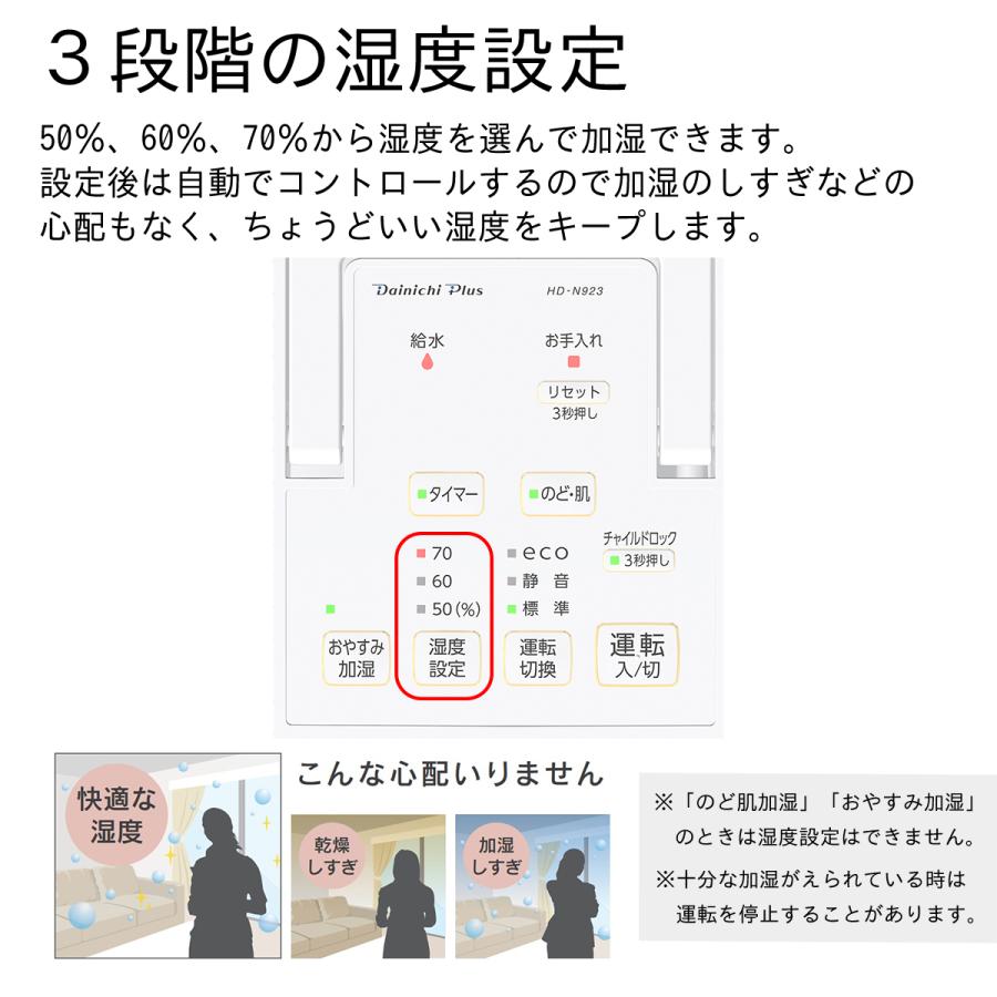 ダイニチ ダイニチ工業 Dainichi ハイブリッド式 加湿器 HD ダイニチ ダイニチ工業 Dainichi ハイブリッド式 加湿器 HD