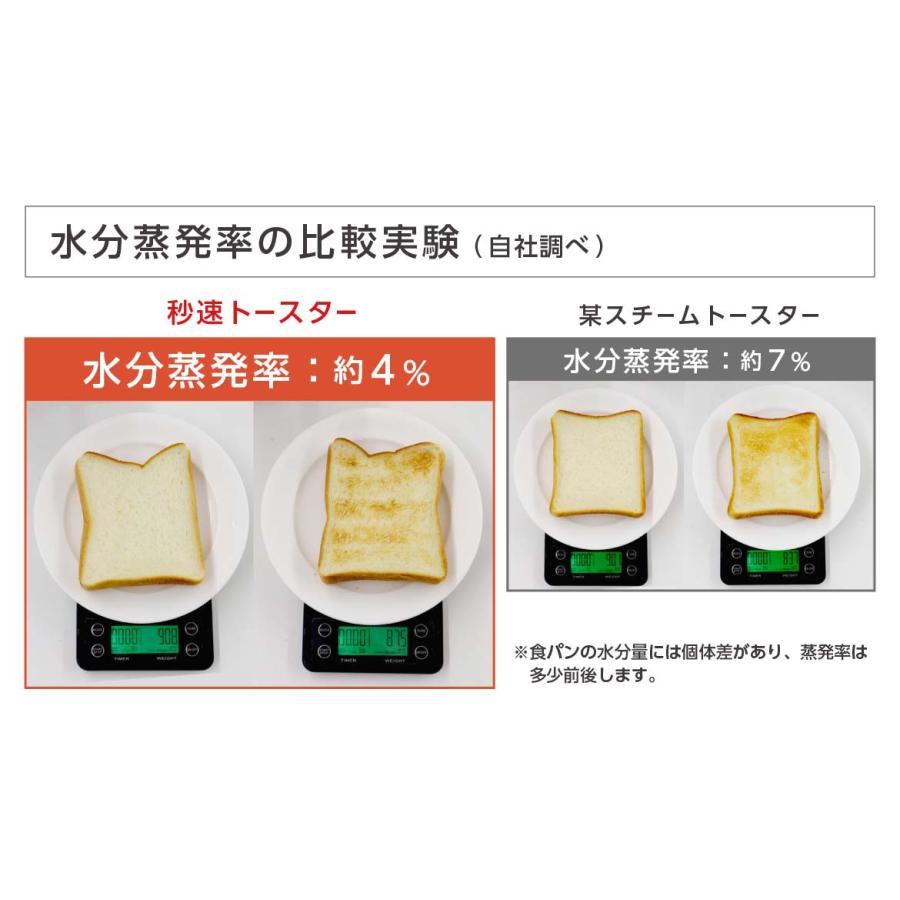 ライソン 秒速トースター 未開封品 LITHON KLTS-001B タイガース 秒速トースター KLTS-001B ライソン｜LITHON 通販 | ビックカメラ.com