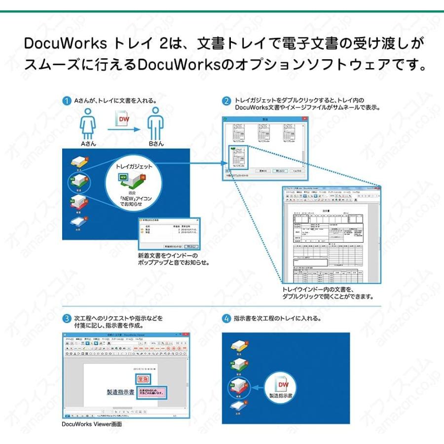 が大特価！ DocuWorks 9.1 ライセンス認証版 5ライセンス (トレイ 2同梱) (SDWL652A) ビジネスソフト（コード販売） 