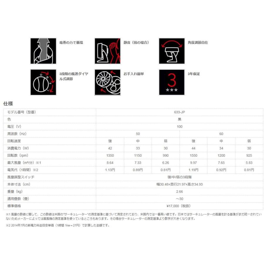 ボルネード VORNADO 633-JP ブラック サーキュレーター 空気循環器 6