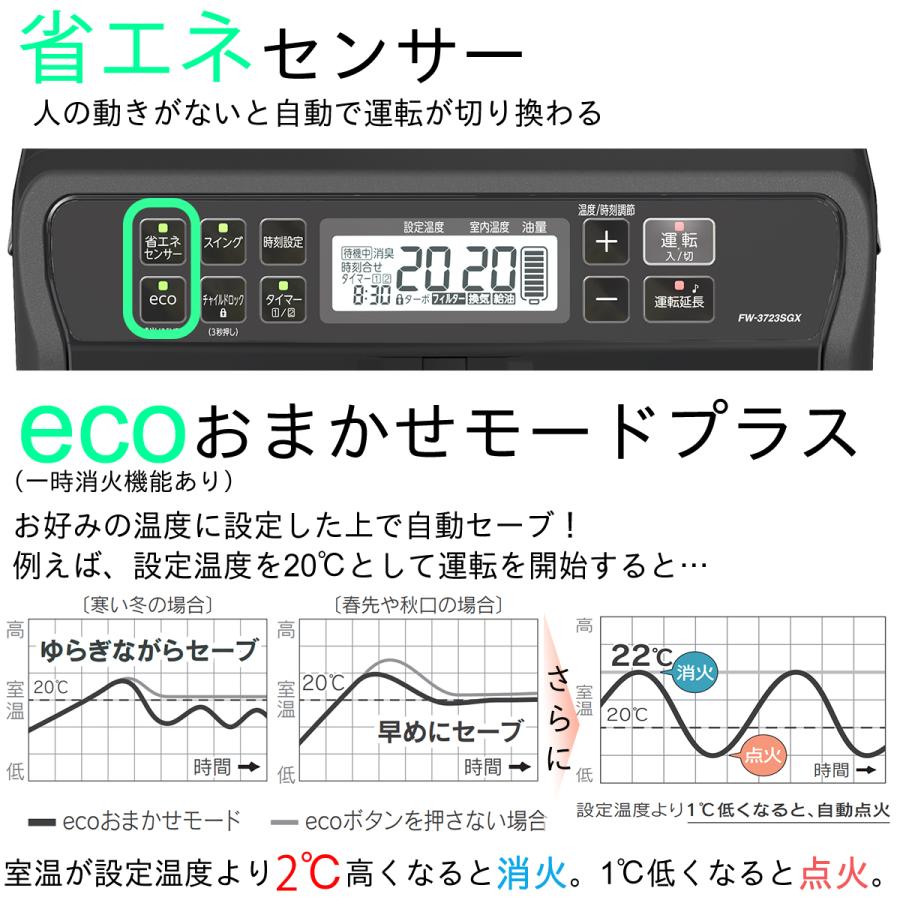 ダイニチ（Dainichi） ダイニチ工業 家庭用石油ファンヒーター