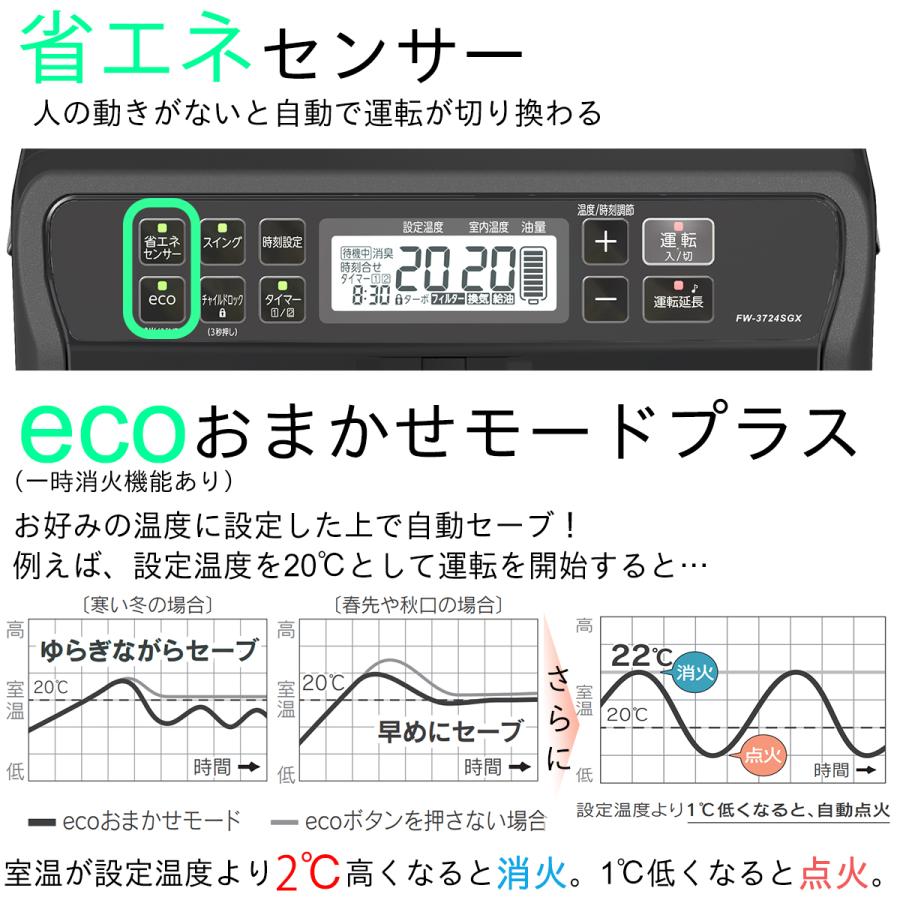 ダイニチ（Dainichi） ダイニチ工業 家庭用石油ファンヒーター SGX