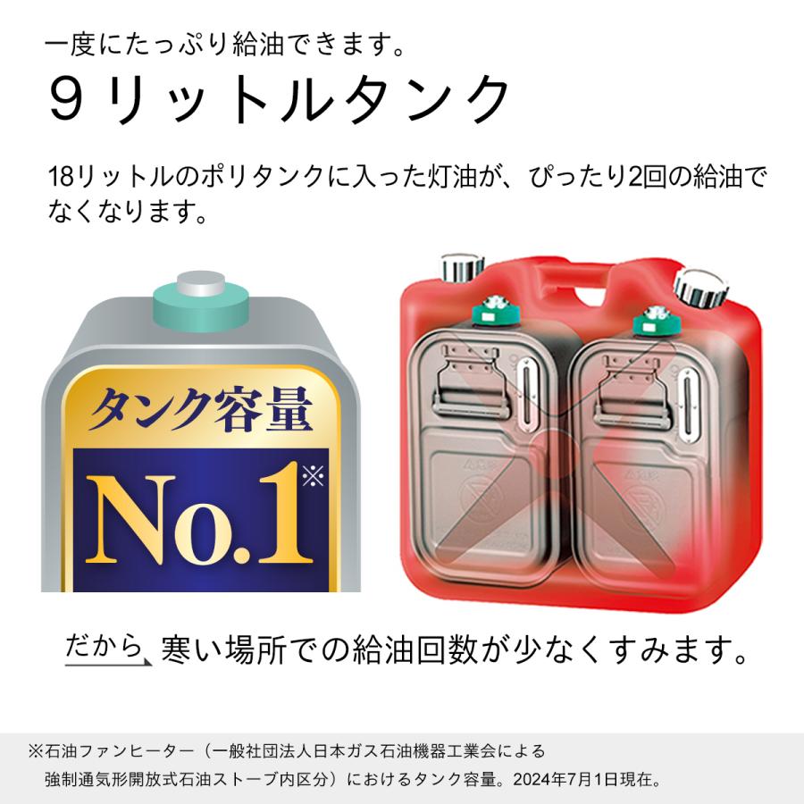 ダイニチ（Dainichi） ダイニチ工業 家庭用石油ファンヒーター SGX