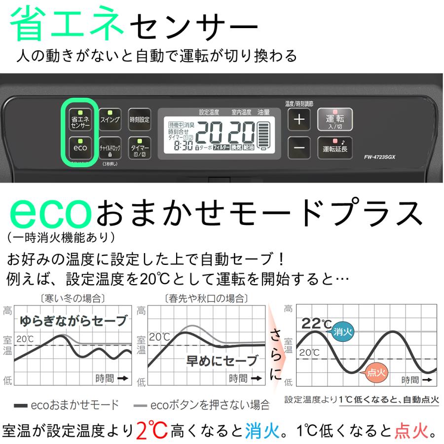 ダイニチ（Dainichi） ダイニチ工業 家庭用石油ファンヒーター SGX