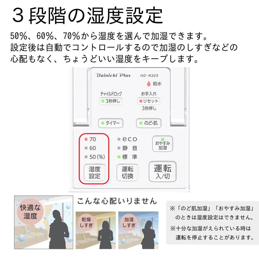 ダイニチ（Dainichi） ダイニチ工業 ハイブリッド式 加湿器 HDシリーズ