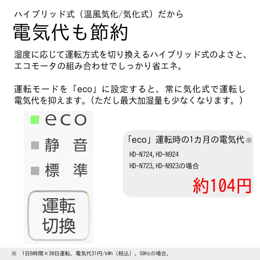 ダイニチ（Dainichi） ダイニチ工業 ハイブリッド式 加湿器 HDシリーズ
