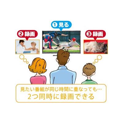 【1TB・HDD内蔵】 日立　L32-GP35A 32V型液晶テレビ　2018年製 L32-GP35A 液晶テレビ Wooo(ウー！) シルバーメタリック [32V型