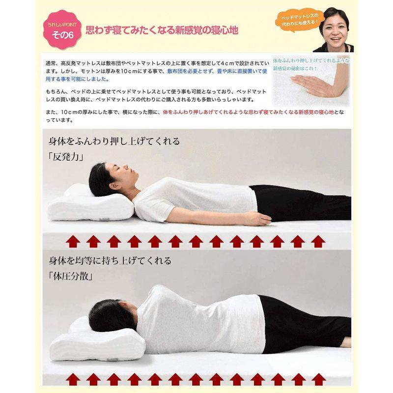 【rinrin】モットンマットレス  140N モットン腰痛マット 140N
