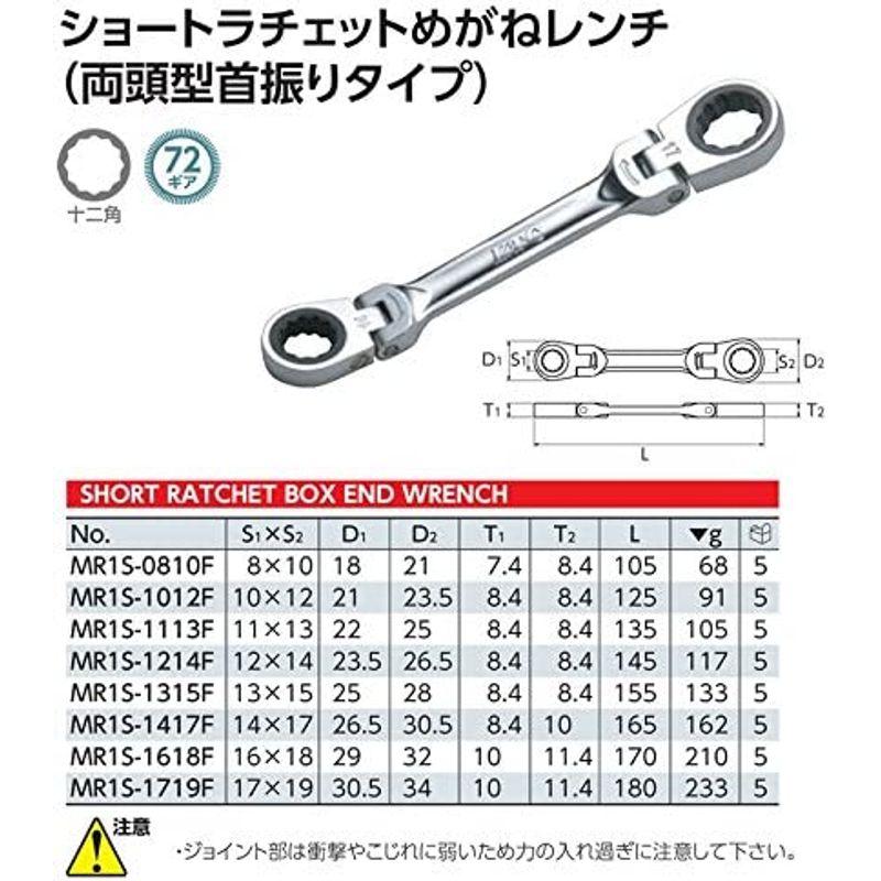 道具、工具 ドライバー、レンチ | akanon.jp