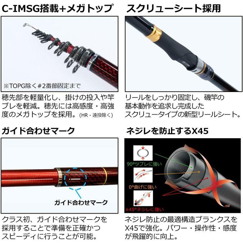 ダイワ シーホークTW遠投 ダイワ シーホーク TW 遠投 (リール) 価格