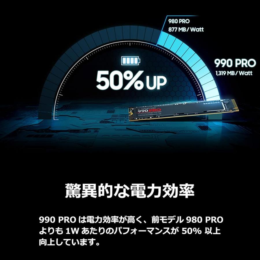Samsung 990 PRO 1TB PCIe Gen 4.0 x4 (最大転送速度 7,450MB/秒) NVMe M.2 (2280) 内蔵 SSD MZ-V9P1T0B-IT/EC 国内正規保証品 |  | 02