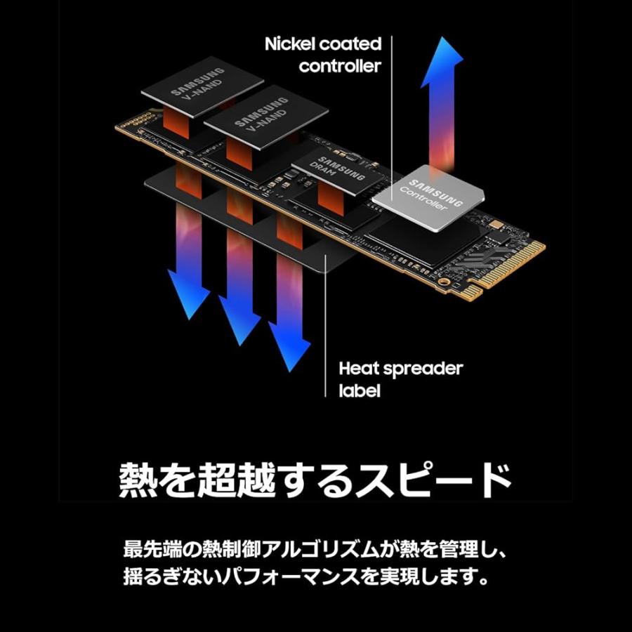 Samsung 990 PRO 1TB PCIe Gen 4.0 x4 (最大転送速度 7,450MB/秒) NVMe M.2 (2280) 内蔵 SSD MZ-V9P1T0B-IT/EC 国内正規保証品 |  | 03