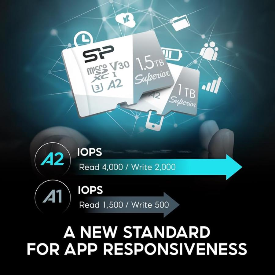 SP Silicon Power シリコンパワー microSD 128GB |  | 05