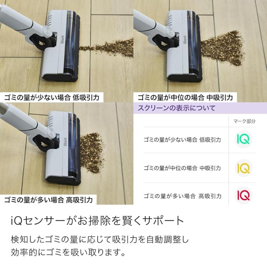 Shark シャーク 掃除機 スティック コードレス EVOPOWER SYSTEM FIT コードレススティッククリーナー LC100J グレーの画像