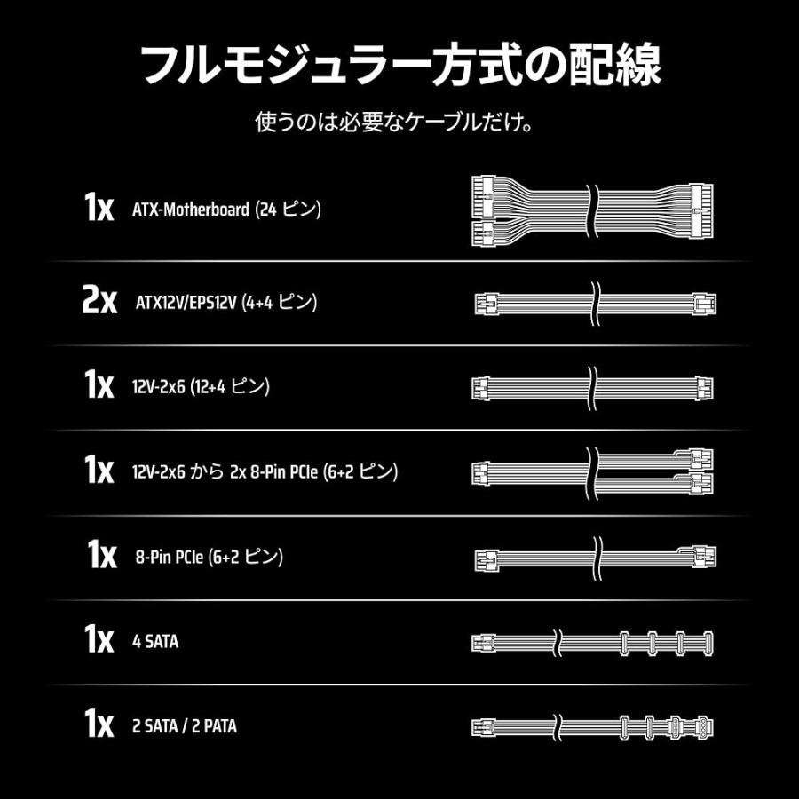 CORSAIR RM850e 2025ホワイトモデル PC電源ユニット 850W PCIE 5.1