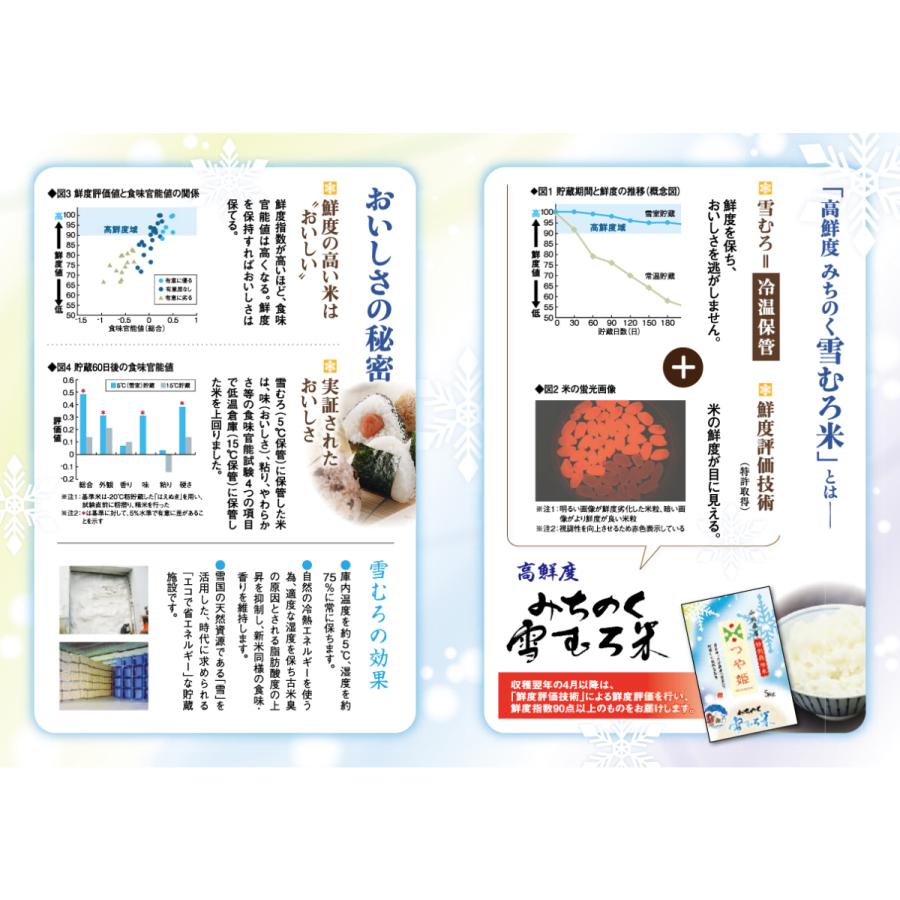 つや姫 高鮮度つや姫 5kg 精米 令和7年産 精米 送料無料 雪むろつや姫