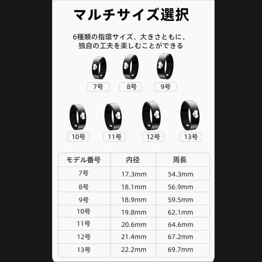 【割引セール】スマートリング 健康管理 日本製センサー心拍数 血圧 血中酸素 心電図 睡眠 実用的 5ATMM防水 Android/iPhone対応 全6サイズ プレゼント 敬老の日 |  | 14