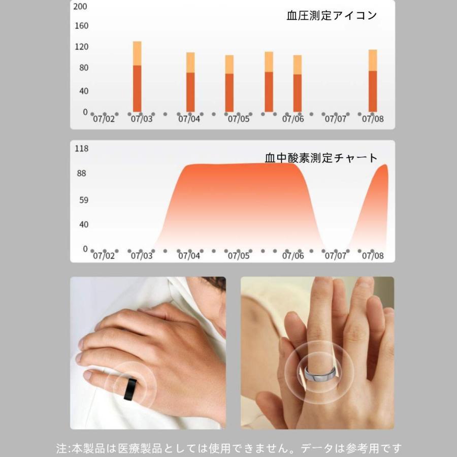 【割引セール】スマートリング 健康管理 日本製センサー心拍数 血中酸素 睡眠 血圧 実用的 IP68M防水 Android/iPhone対応 全6サイズ プレゼント 敬老の日 |  | 09