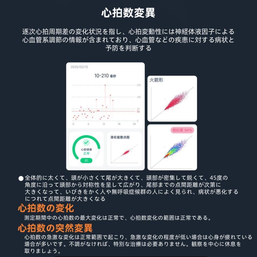 【血液成分機能付き】スマートリング 健康管理 日本製センサー心拍数 血中酸素 睡眠 実用的 血圧測定 IP68M防水 Android/iPhone対応 全7サイズ |  | 11