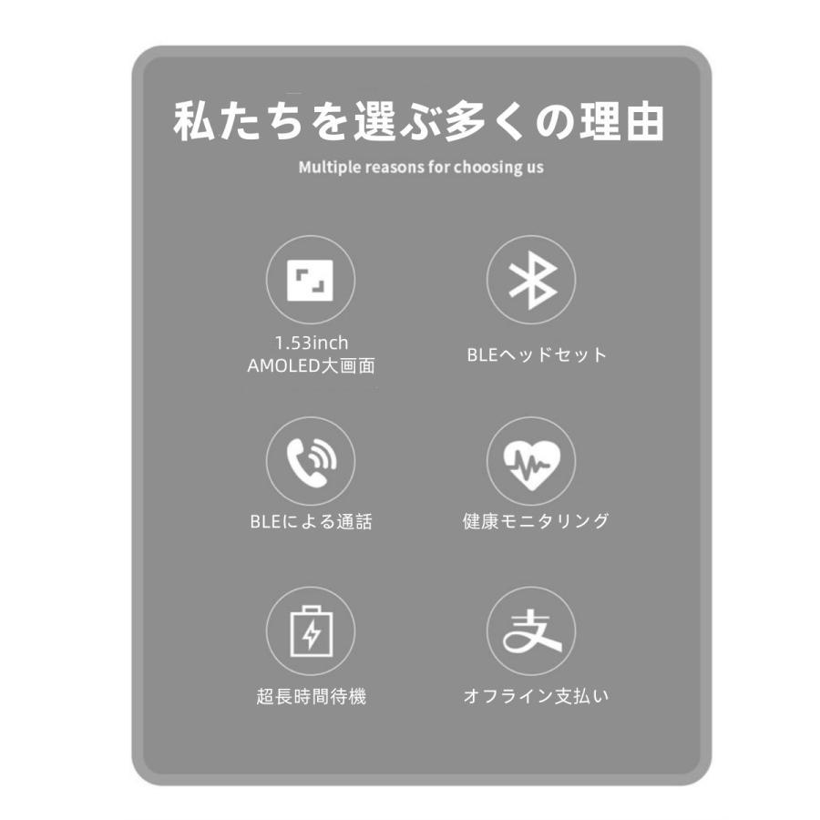 【TWS BLEヘッドセット】スマートウォッチ 日本製センサー 通話機能 血圧 血中酸素 心拍数 健康測定メンズ レディース 大画面 高精度 検測 防水 敬老の日 日本語 |  | 04