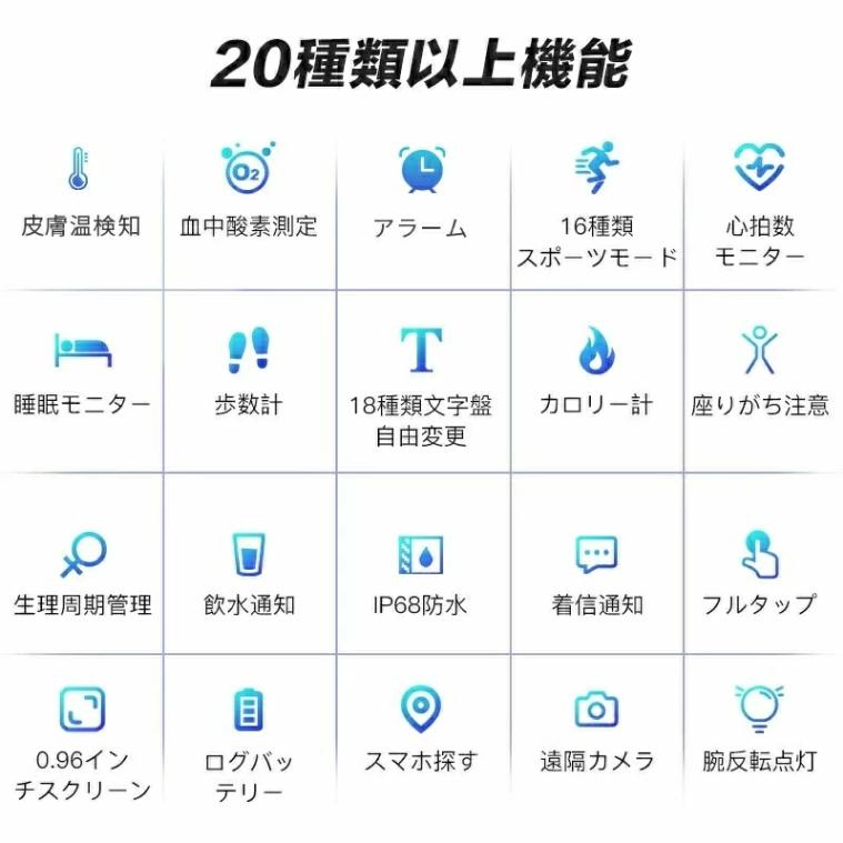スマートウォッチ ip68 防水 歩数計 万歩計 スマートウォッチアンドロイド スマートウォッチiPhone スマートウオッチ アンドロイド iphone Android対応スマート |  | 01