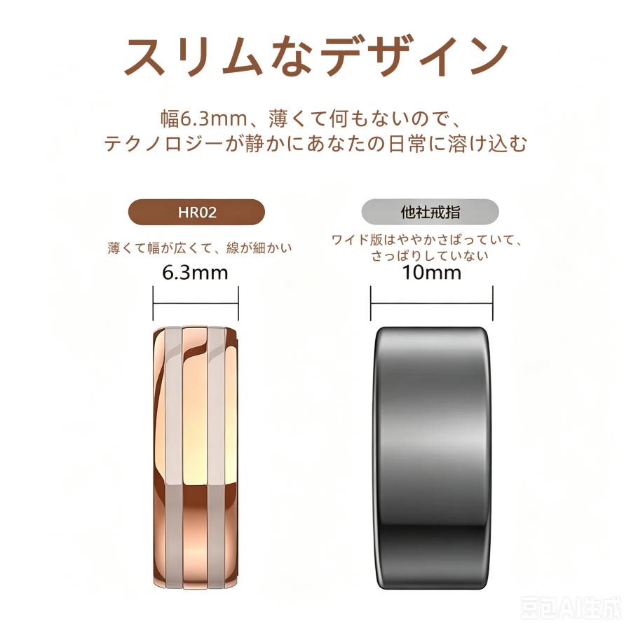 【敬老の日】スマートリング 健康管理 日本製センサー心拍数 血中酸素 睡眠 実用的 IP68M防水 Android/iPhone対応 全7サイズ プレゼント 敬老の日 |  | 06