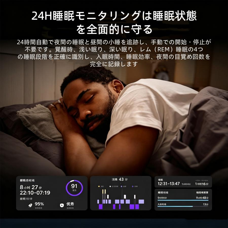 【敬老の日】スマートリング 健康管理 日本製センサー心拍数 血中酸素 睡眠 実用的 IP68M防水 Android/iPhone対応 全8サイズ プレゼント 敬老の日 |  | 09
