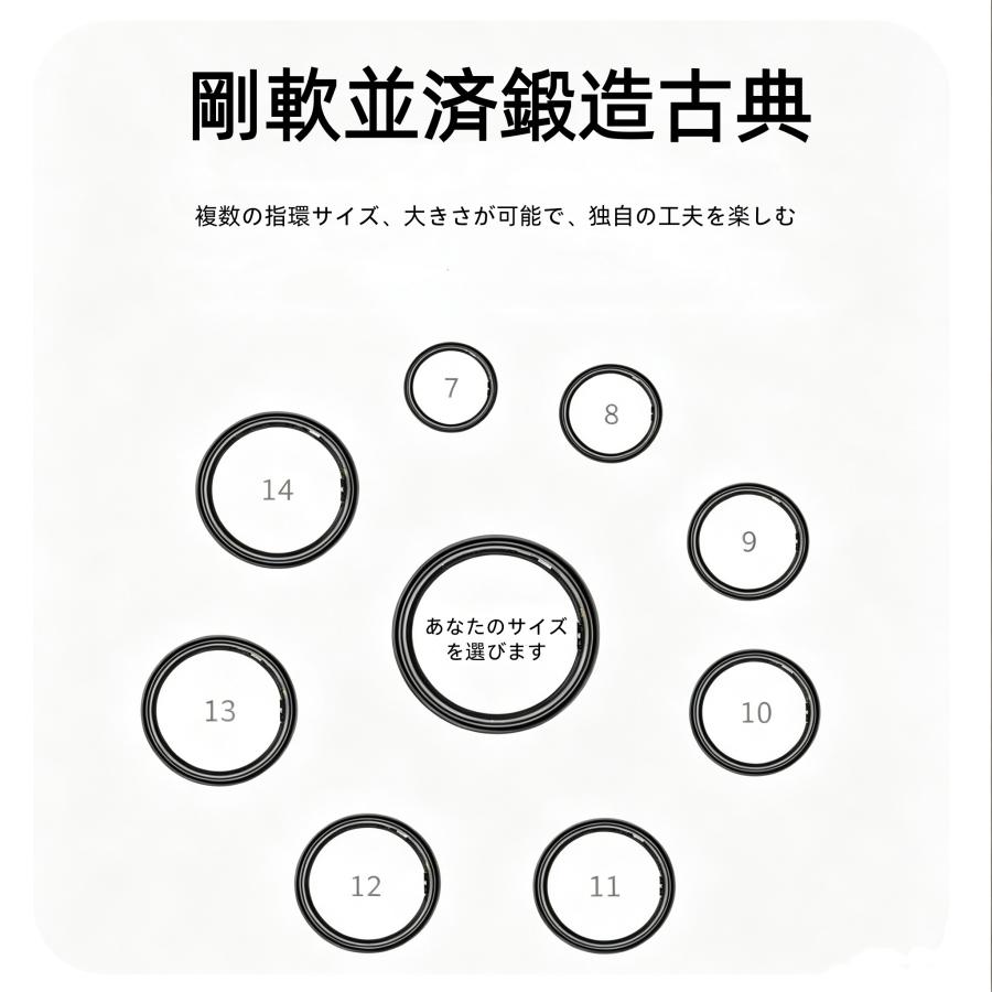 【敬老の日】スマートリング 健康管理 日本製センサー心拍数 血中酸素 睡眠 実用的 IP68M防水 Android/iPhone対応 全8サイズ プレゼント 敬老の日 |  | 21