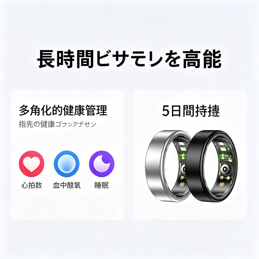 【敬老の日】スマートリング 健康管理 日本製センサー心拍数 血中酸素 睡眠 実用的 IP68M防水 Android/iPhone対応 全8サイズ プレゼント 敬老の日 |  | 09