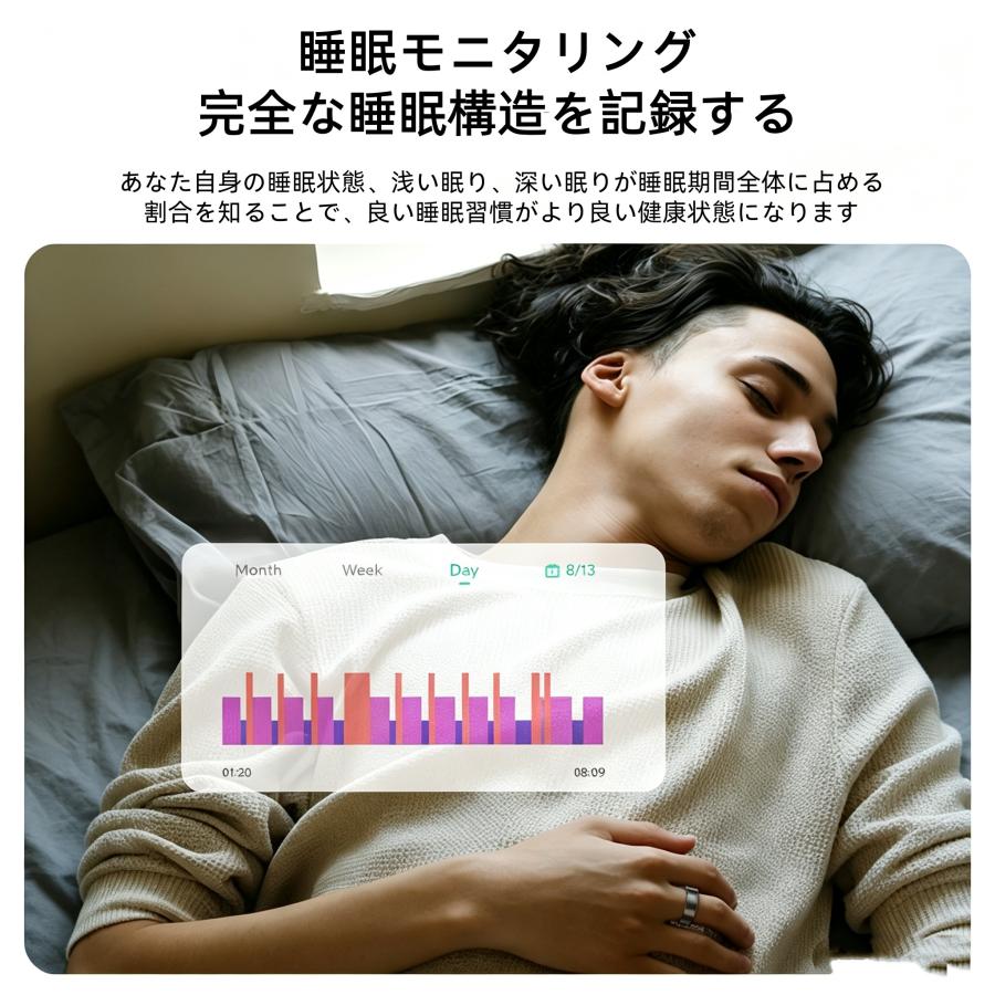 【敬老の日】スマートリング 健康管理 日本製センサー心拍数 血中酸素 睡眠 実用的 IP68M防水 Android/iPhone対応 全8サイズ プレゼント 敬老の日 |  | 15