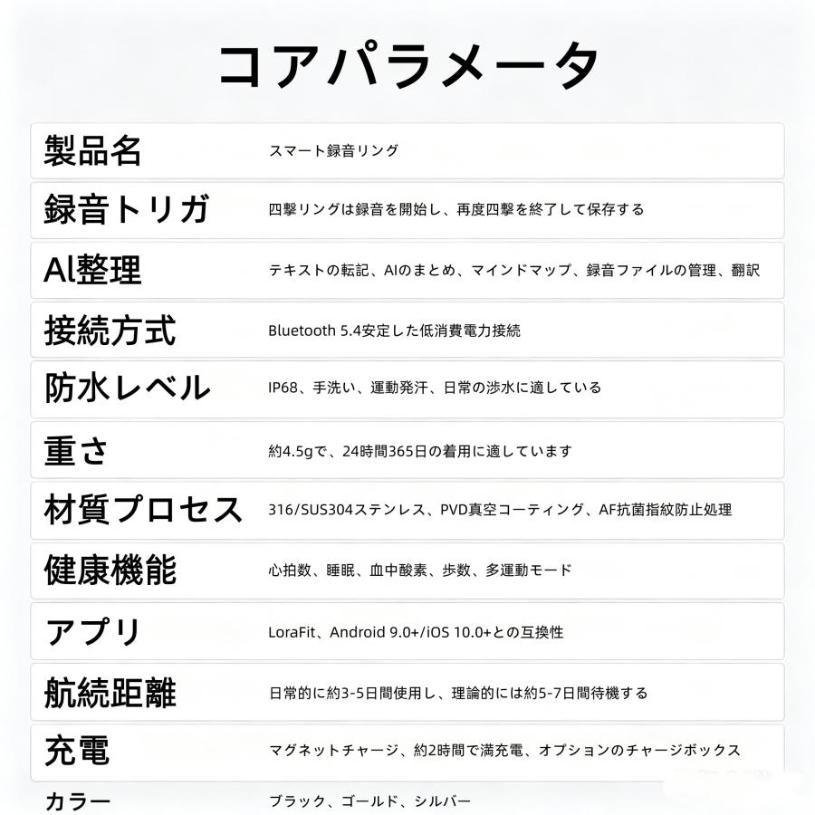 【録音機能付き】スマートリング 健康管理 日本製センサー心拍数 血中酸素 録音 歩数計 睡眠 翻訳 実用的 IP68M防水 Android/iPhone対応 全7サイズ プレゼント |  | 15
