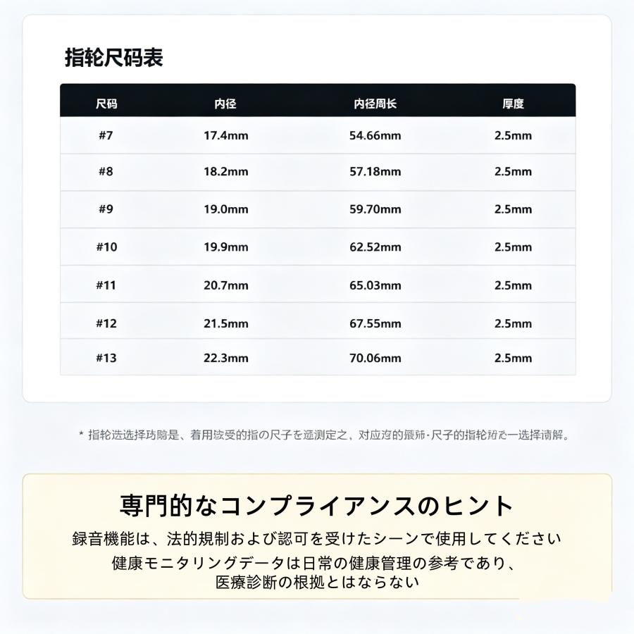 【録音機能付き】スマートリング 健康管理 日本製センサー心拍数 血中酸素 録音 歩数計 睡眠 翻訳 実用的 IP68M防水 Android/iPhone対応 全7サイズ プレゼント |  | 16