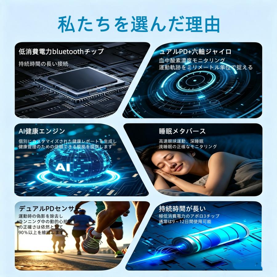 【血糖測定付き】スマートリング 健康管理 日本製センサー心拍数 血中酸素 血圧 体温 歩数計 睡眠 実用的 IP68M防水 Android/iPhone対応 全7サイズ プレゼント |  | 02