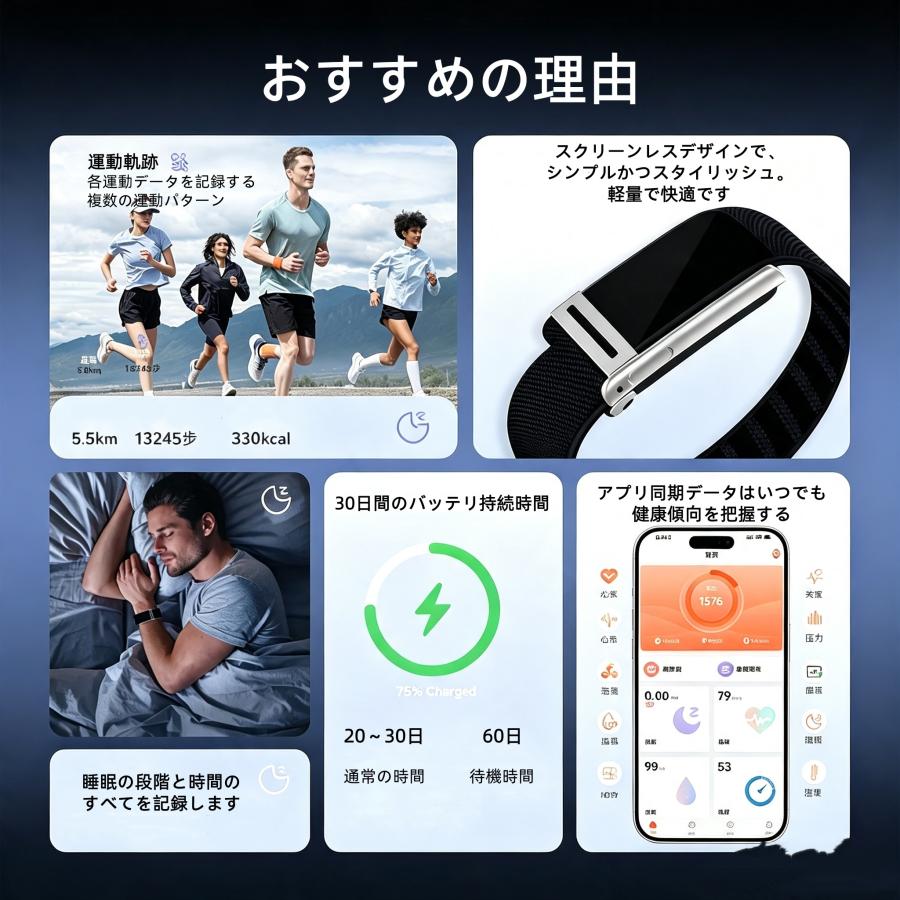 スマートバンド スマートウォッチ スクリーンレス ECG心電図 HRV 血圧測定 血中酸素濃度 体温 女性生理管理 睡眠モニタリング 心拍数 運動モード 爆買 |  | 04