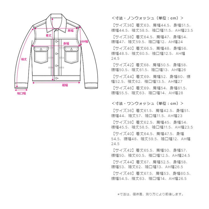 YAMANE（ヤマネ） YAMANE INDUSTRIES ヤマネインダストリーズ デニム